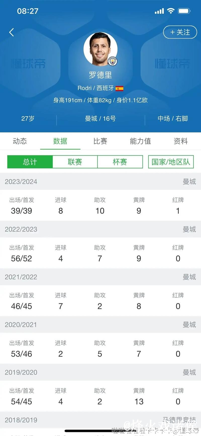 世界杯比分预测怎么选？盘口变化和参考方法参考