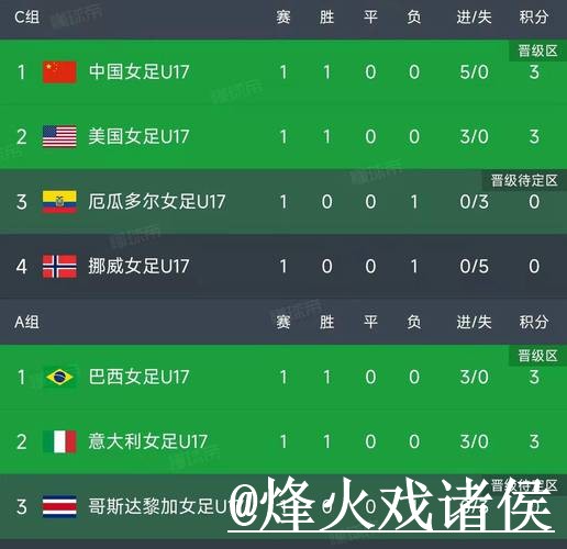 2026世界杯赛前比分平台解析，APP入口和结果查看怎么看